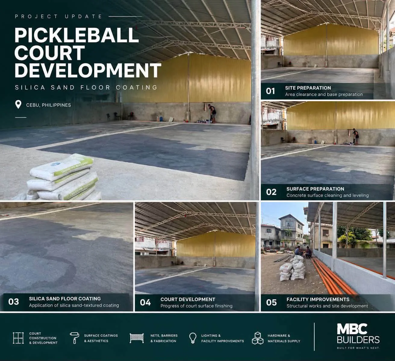 MBC BUILDERS — Photo 2